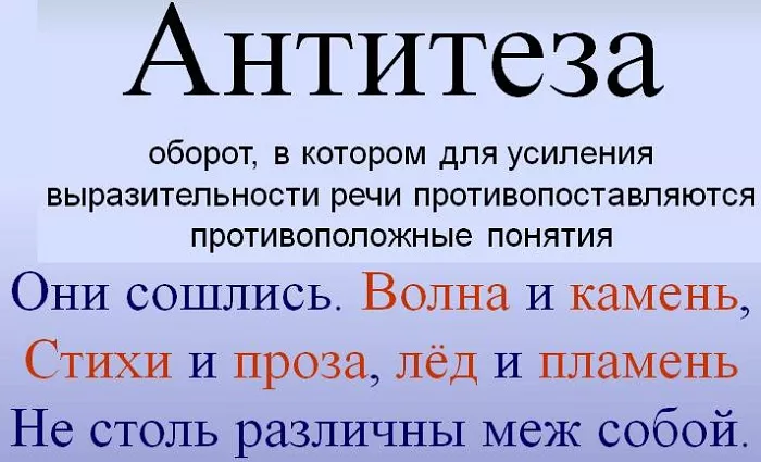 Антитеза