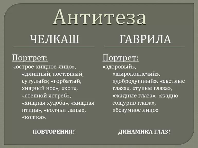 Содержание рассказа М. Горького «Челкаш»